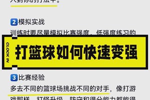 业余篮球爱好者如何利用高科技提高比赛水平